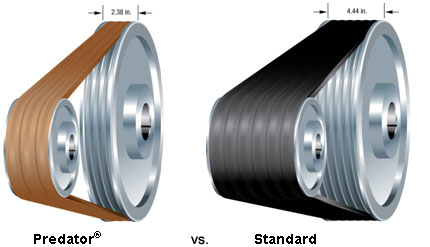 multi groove v belt